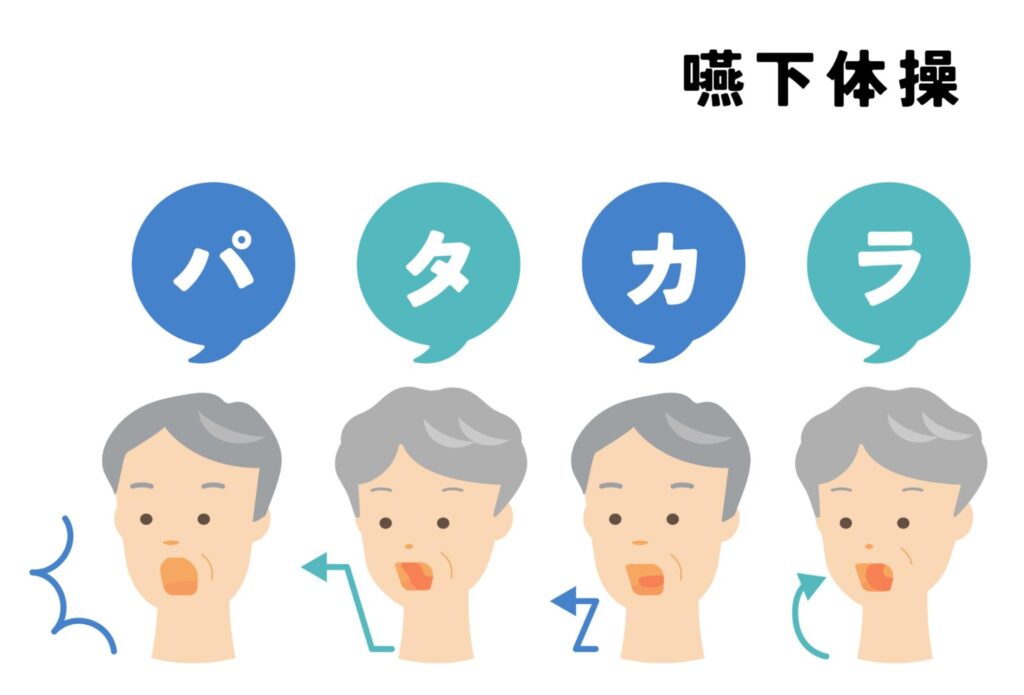 嚥下訓練のぱ・た・か・ら体操の画像